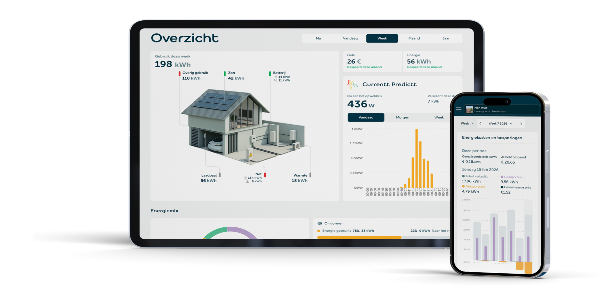  Na saldering komt slimme sturing: een energieregisseur als spil in de transitie